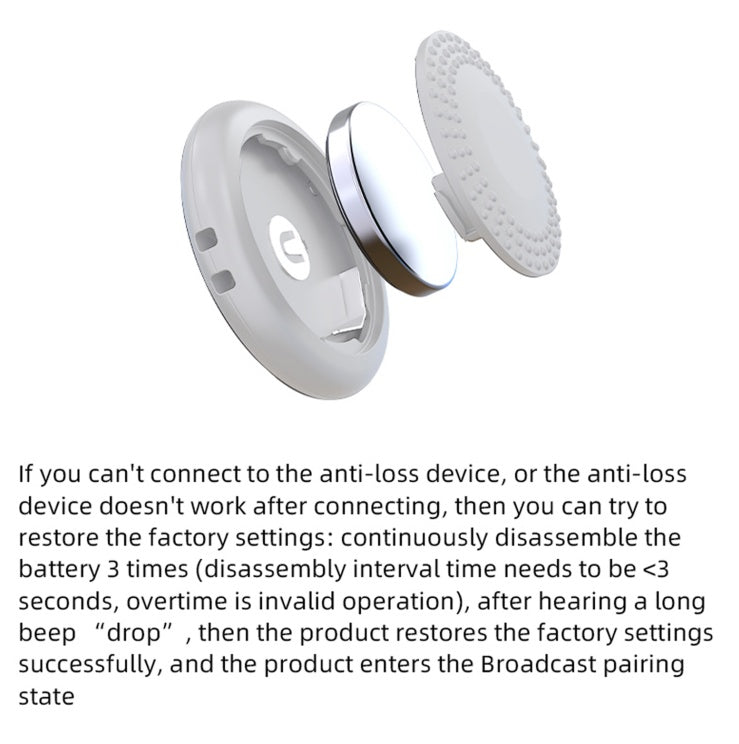 Energy Tracker, 365 Days Battery Life, Compatible With IPad, IPhone & Android