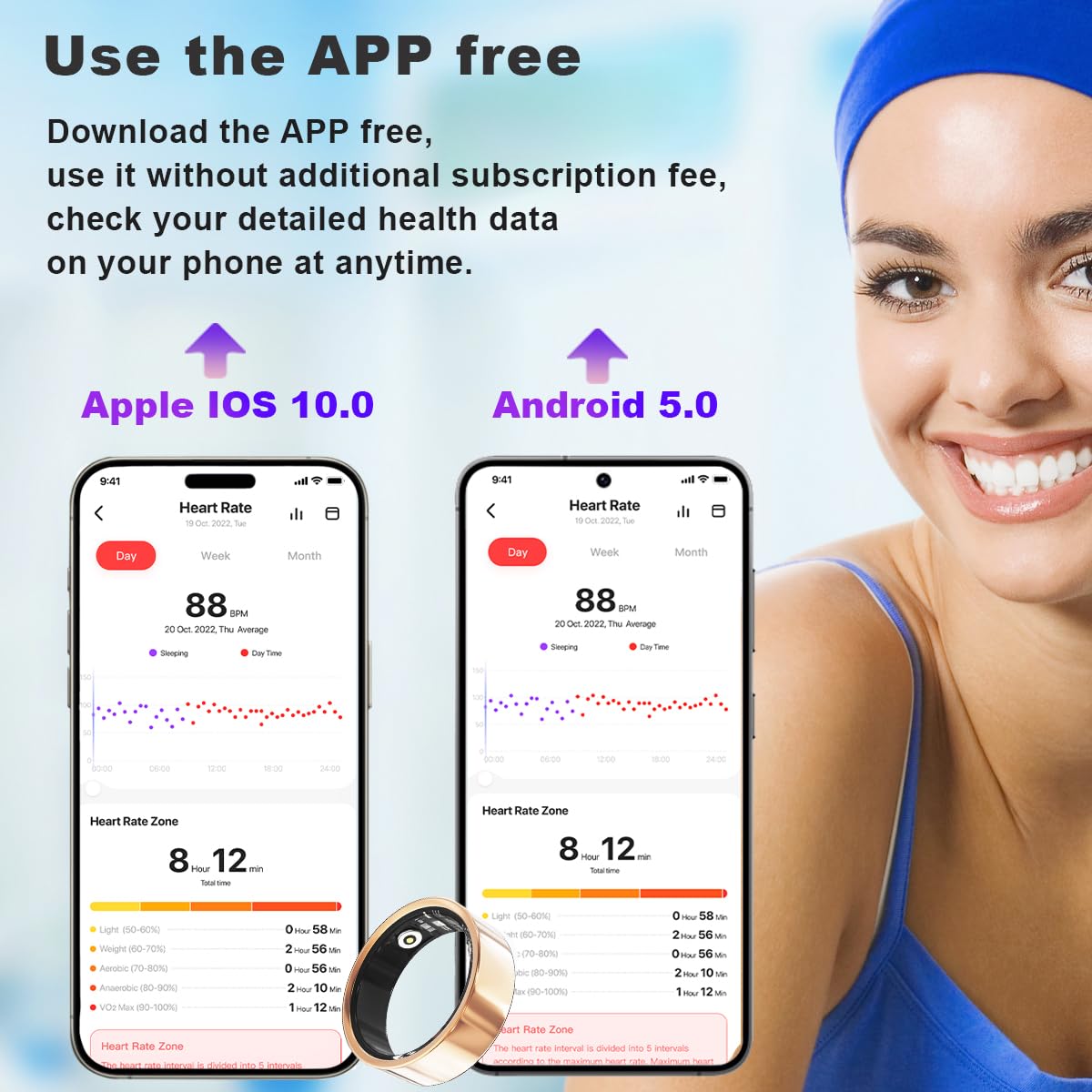 Smartwatch app interface on two smartphones with a woman wearing a blue swim cap.