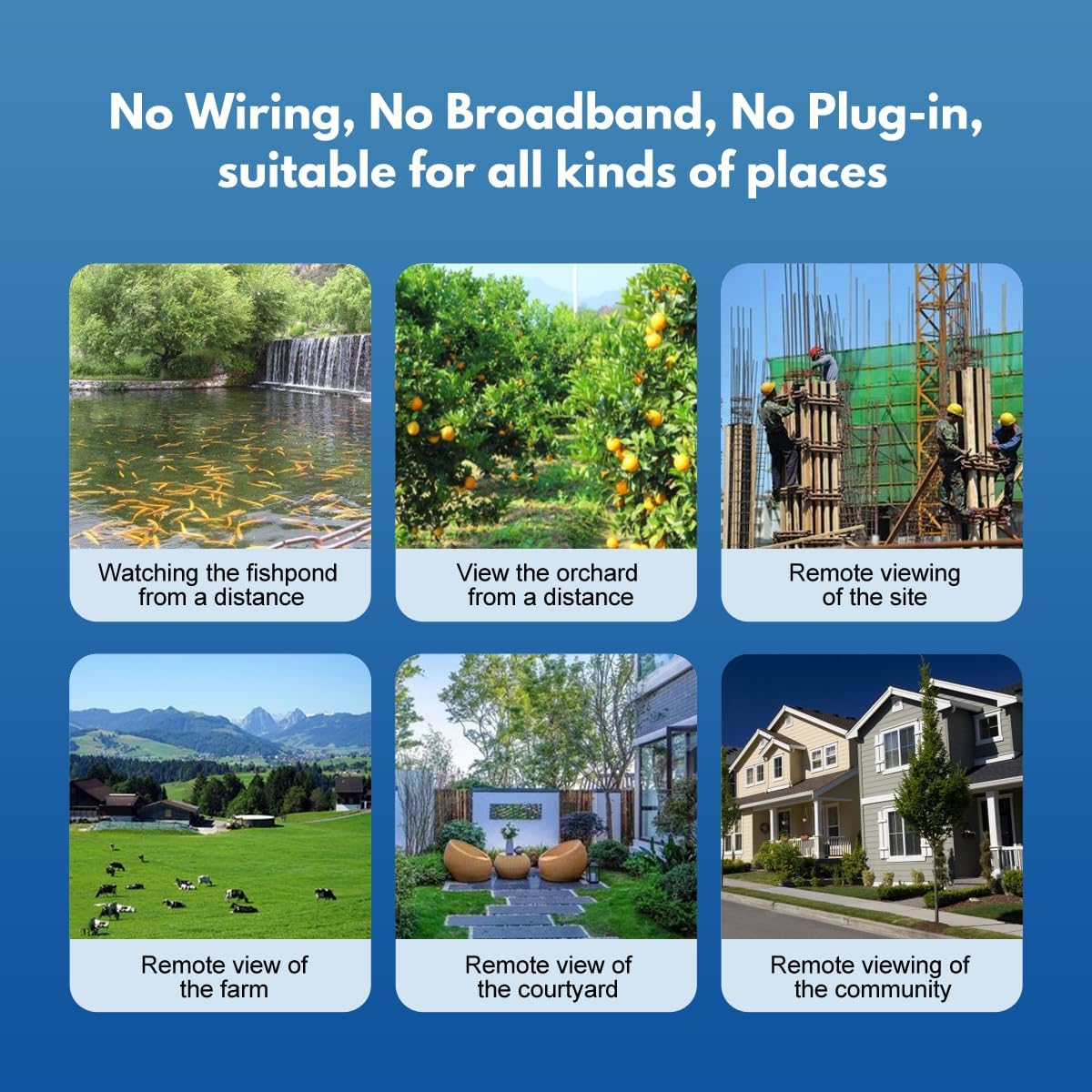 Unlimited Distance Dog GPS Tracker With Geofence, Flash Light And Sound Alarm (Pet Collars)